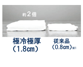 厚み比較：従来品0.8cmに対し極冷極厚は1.8cm
