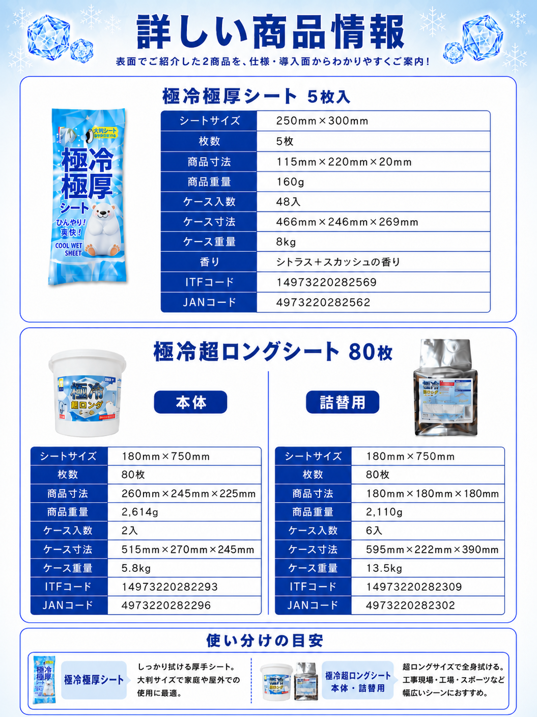 極冷極厚シート・極冷超ロングシート 仕様