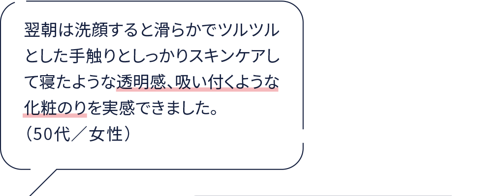 翌朝は洗顔すると滑らかでツルツルとした手触りとしっかりスキンケアして寝たような透明感、吸い付くような化粧のりを実感できました。（50代／女性）