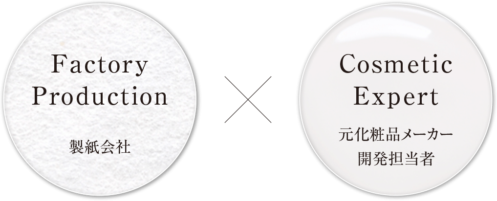 Factory Production 製紙会社×Cosmetic Expert 元化粧品メーカー開発担当者